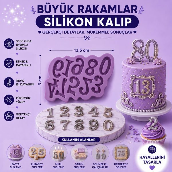 Silikon Kalıp Büyük Rakamlar