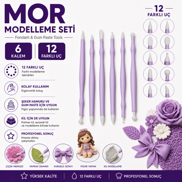Dr-Paste Modelleme Seti