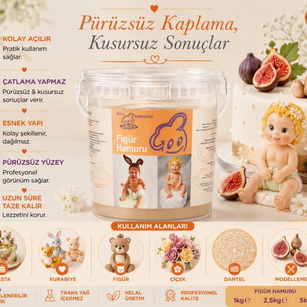 Dr-Paste Figür Hamuru